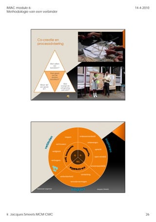 IMAC module 6:                                                                                                            14-4-2010
Methodologie van een verbinder




                                Wat willen
                                   we
                                bereiken?

                                Hoe gaan
                                 we de
                                 doelen
                                bereiken?

                                                      Wat
                    Waar zijn
                                                   vraagt de
                    we goed
                                                   omgeving
                      in?
                                                   van ons?



                                                                                                                     51




                                                       respect                onbevooroordeeld

                                                                                      onbevangen
                                          vertrouwen

                                                                                                 oprecht
                                      veiligheid
                                                                  Jij         Ik
                                                                                                 open minded
                                  verlangens
                                                                        Wij
                                                                                             onvoorwaardelijk



                                                                               versterking
                                               verbondenheid

                                                               verandervermogen


                 Advanced organizer                                                                 Jacques Smeets




Ir. Jacques Smeets MCM CMC                                                                                                      26
 