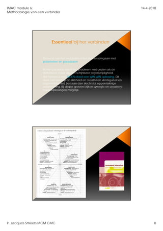IMAC module 6:                                                                    14-4-2010
Methodologie van een verbinder




                          Essentieel bij het verbinden


                    De kunst van het verbinden is het kunnen omgaan met
                    polariteiten en paradoxen.

                    Bij een paradox wordt het probleem niet gezien als de
                    definitieve, maar als een schijnbare tegenstrijdigheid.
                    Het streven is een EN-EN ofwel een WIN-WIN oplossing. Dit
                    doet een beroep op slimheid en creativiteit. Ambiguïteit en
                                                      creativiteit
                    tegenstrijdigheid bestaan dan slechts bij oppervlakkige
                    waarneming. Bij dieper graven blijken synergie en creatieve
                    tussenoplossingen mogelijk.




Ir. Jacques Smeets MCM CMC                                                               8
 