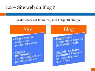 1.2 – Site web ou Blog ?
La structure est la même, seul l’objectif change

Site

Blog

10

 