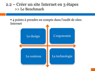 2.2 – Créer un site Internet en 3 étapes
>> Le Benchmark
 4 points à prendre en compte dans l’audit de sites
Internet
BENCHMARK

ARBORESCENCE

ZONING

Le design

L’ergonomie

Le contenu

La technologie

16

 