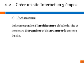 2.2 – Créer un site Internet en 3 étapes
b) L’Arborescence
doit correspondre à l’architecture globale du site et
BENCHMARK

ZONING

permettre d’organiser et de structurer le contenu

du site.

19

 