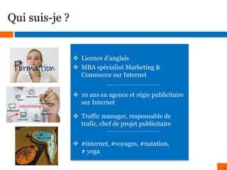 Qui suis-je ?

 Licence d’anglais
 MBA spécialisé Marketing &
Commerce sur Internet
 10 ans en agence et régie publicitaire
sur Internet
 Traffic manager, responsable de
trafic, chef de projet publicitaire
 #internet, #voyages, #natation,
# yoga
4

 