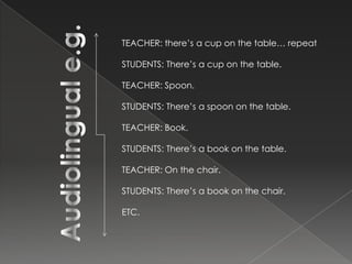 TEACHER: there’s a cup on the table… repeat

STUDENTS: There’s a cup on the table.

TEACHER: Spoon.

STUDENTS: There’s a spoon on the table.

TEACHER: Book.

STUDENTS: There’s a book on the table.

TEACHER: On the chair.

STUDENTS: There’s a book on the chair.

ETC.
 