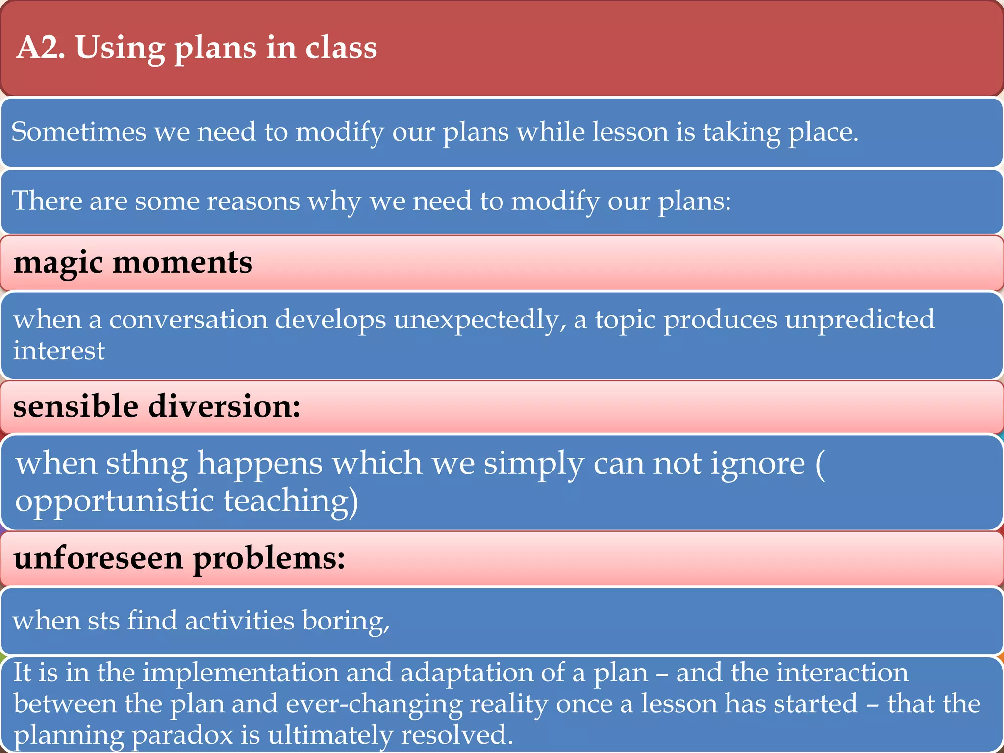 A2. Using plans in class
Sometimes we need to modify our plans while lesson is taking place.
There are some reasons why we need to modify our plans:

magic moments
when a conversation develops unexpectedly, a topic produces unpredicted
interest

sensible diversion:
when sthng happens which we simply can not ignore (
opportunistic teaching)

unforeseen problems:
when sts find activities boring,
It is in the implementation and adaptation of a plan – and the interaction
between the plan and ever-changing reality once a lesson has started – that the
planning paradox is ultimately resolved.

 