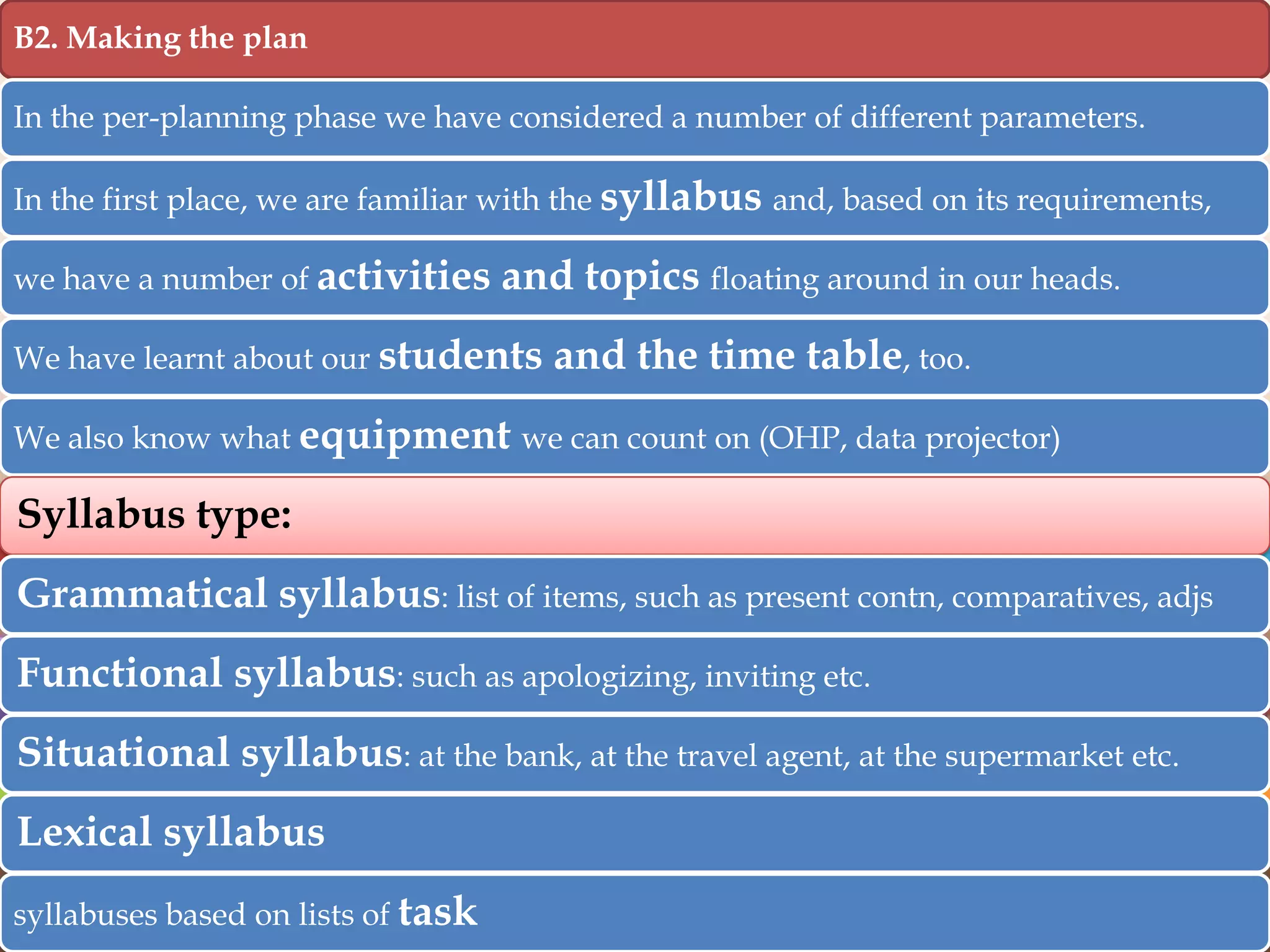 B2. Making the plan
In the per-planning phase we have considered a number of different parameters.
In the first place, we are familiar with the syllabus and, based on its requirements,
we have a number of activities

and topics floating around in our heads.

We have learnt about our students

and the time table, too.

We also know what equipment we can count on (OHP, data projector)

Syllabus type:

Grammatical syllabus: list of items, such as present contn, comparatives, adjs
Functional syllabus: such as apologizing, inviting etc.
Situational syllabus: at the bank, at the travel agent, at the supermarket etc.
Lexical syllabus
syllabuses based on lists of task

 