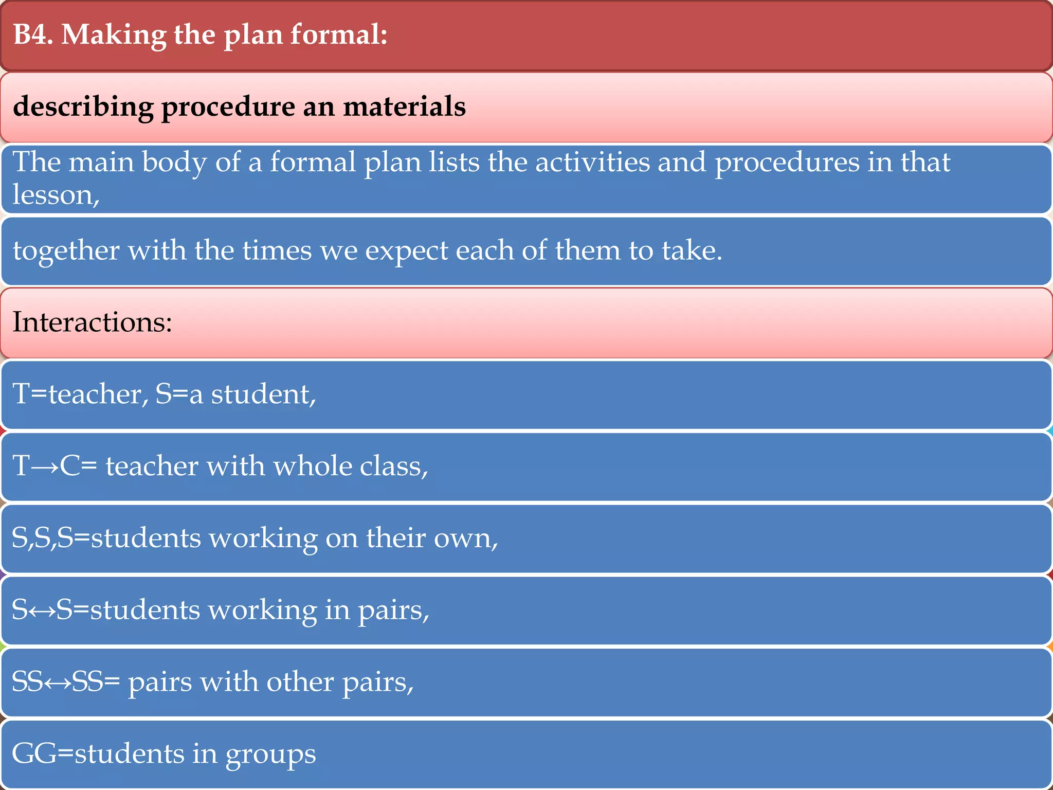 B4. Making the plan formal:
describing procedure an materials
The main body of a formal plan lists the activities and procedures in that
lesson,
together with the times we expect each of them to take.
Interactions:
T=teacher, S=a student,
T→C= teacher with whole class,
S,S,S=students working on their own,
S↔S=students working in pairs,
SS↔SS= pairs with other pairs,
GG=students in groups

 