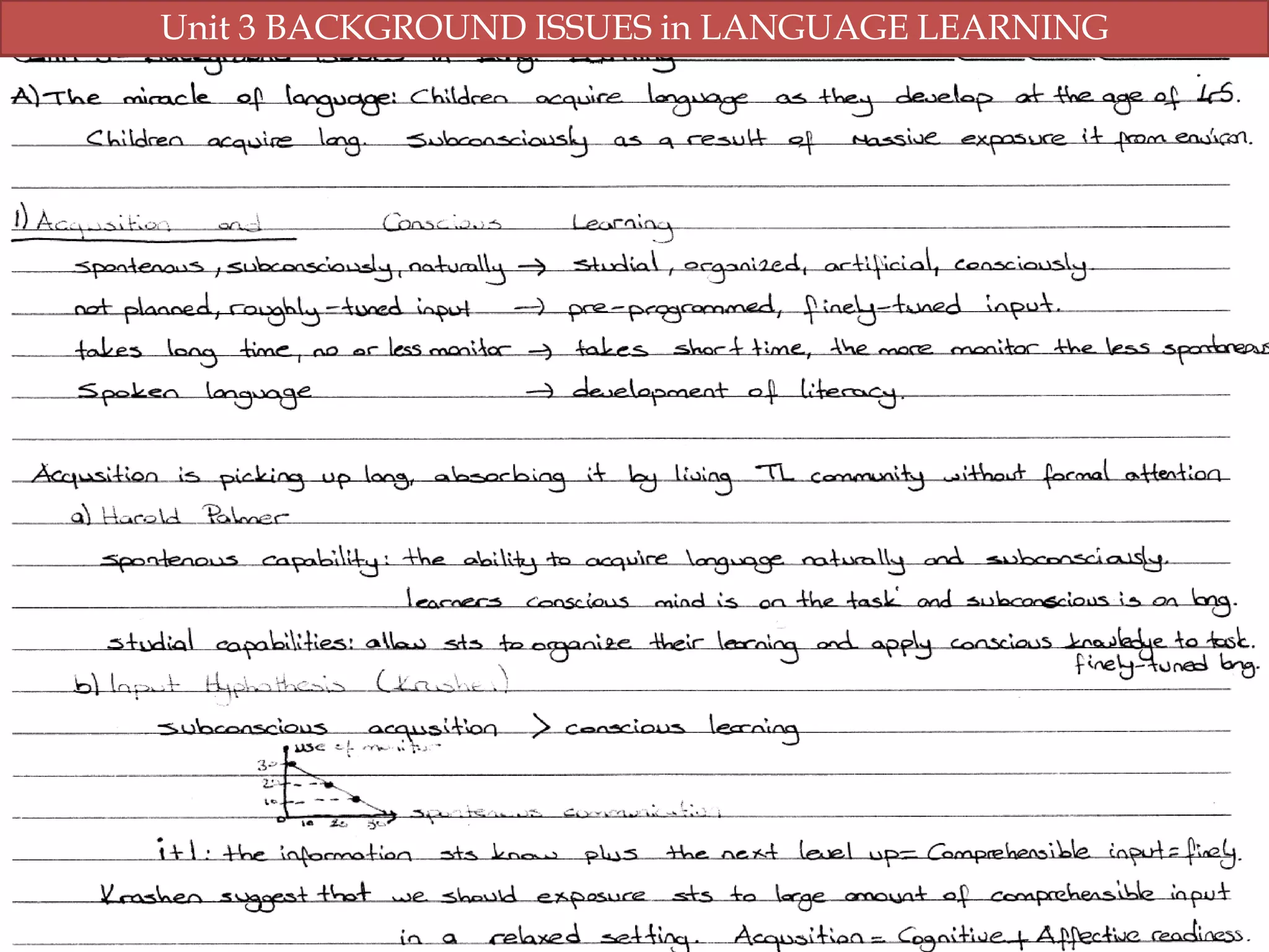 Unit 3 BACKGROUND ISSUES in LANGUAGE LEARNING

 