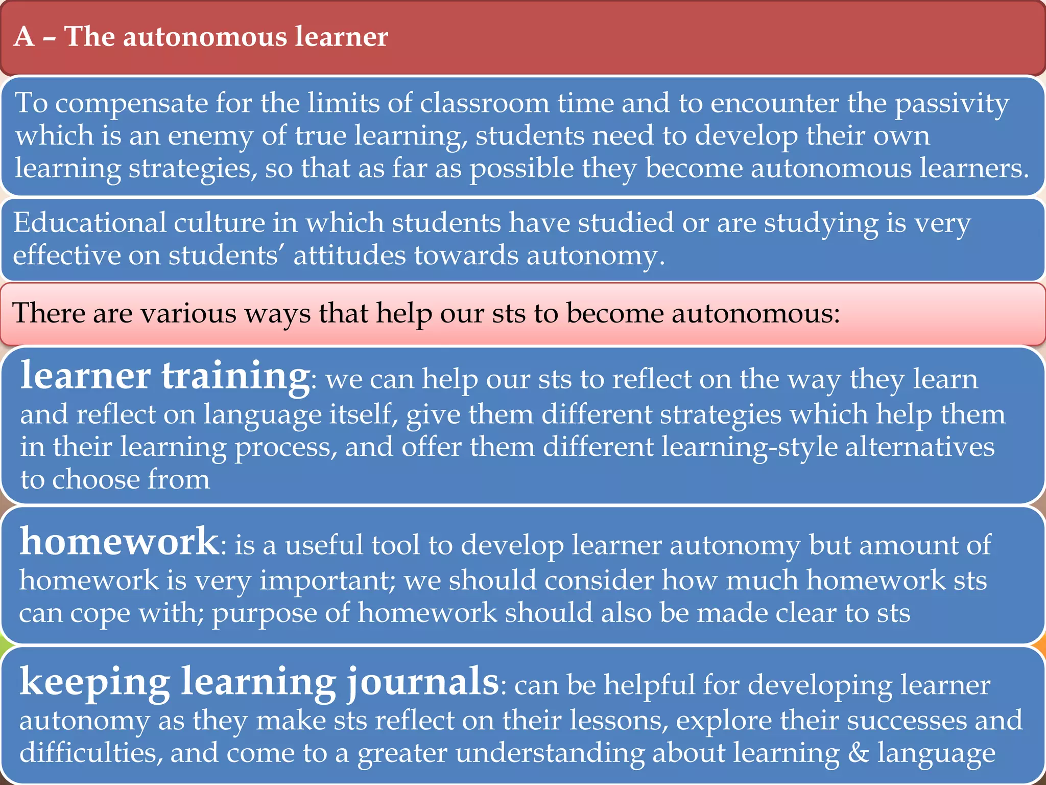 A – The autonomous learner
To compensate for the limits of classroom time and to encounter the passivity
which is an enemy of true learning, students need to develop their own
learning strategies, so that as far as possible they become autonomous learners.
Educational culture in which students have studied or are studying is very
effective on students‟ attitudes towards autonomy.
There are various ways that help our sts to become autonomous:

learner training: we can help our sts to reflect on the way they learn

and reflect on language itself, give them different strategies which help them
in their learning process, and offer them different learning-style alternatives
to choose from

homework: is a useful tool to develop learner autonomy but amount of
homework is very important; we should consider how much homework sts
can cope with; purpose of homework should also be made clear to sts

keeping learning journals: can be helpful for developing learner

autonomy as they make sts reflect on their lessons, explore their successes and
difficulties, and come to a greater understanding about learning & language

 