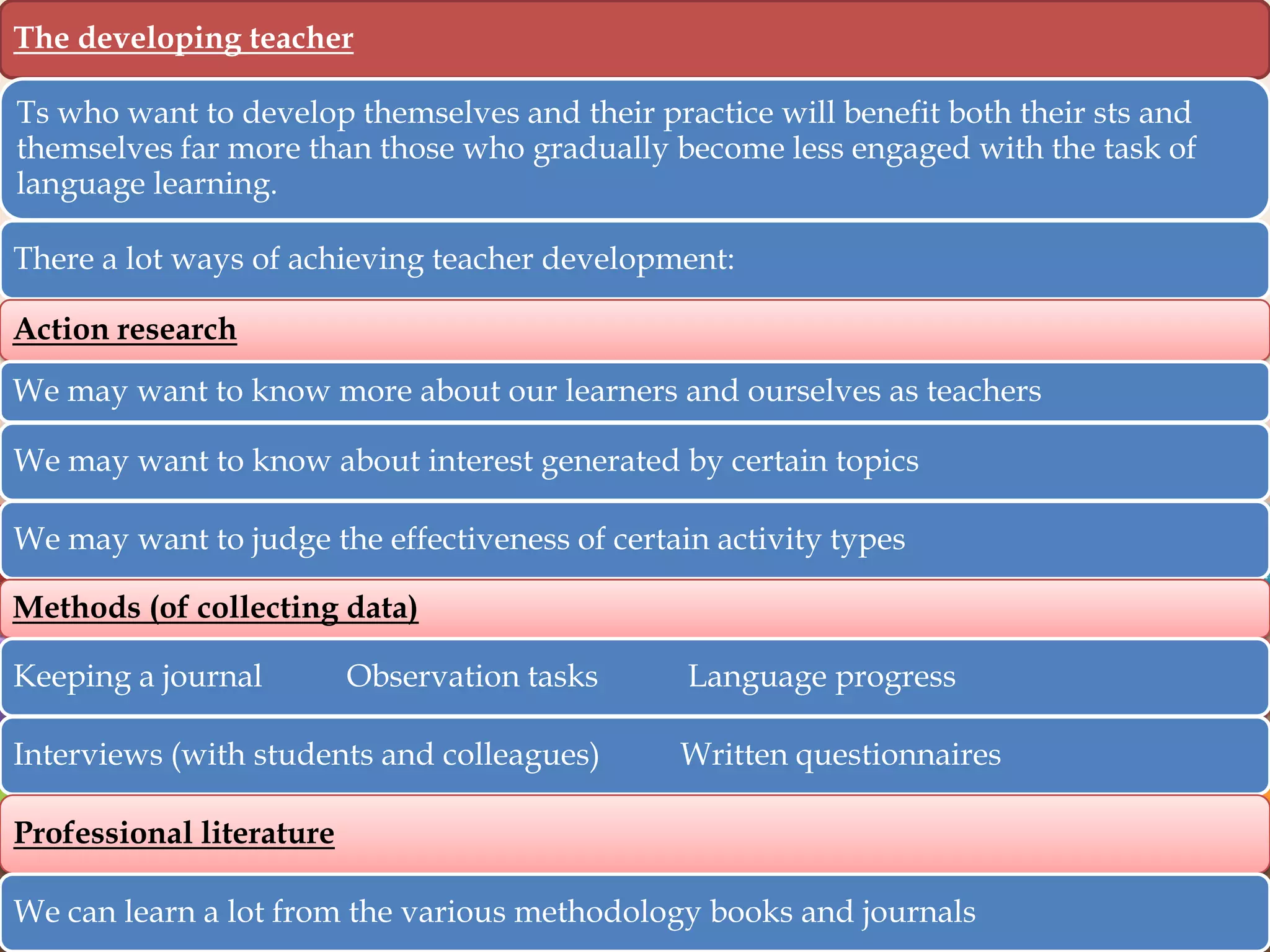 The developing teacher
Ts who want to develop themselves and their practice will benefit both their sts and
themselves far more than those who gradually become less engaged with the task of
language learning.
There a lot ways of achieving teacher development:
Action research
We may want to know more about our learners and ourselves as teachers
We may want to know about interest generated by certain topics

We may want to judge the effectiveness of certain activity types
Methods (of collecting data)
Keeping a journal

Observation tasks

Interviews (with students and colleagues)

Language progress
Written questionnaires

Professional literature
We can learn a lot from the various methodology books and journals

 