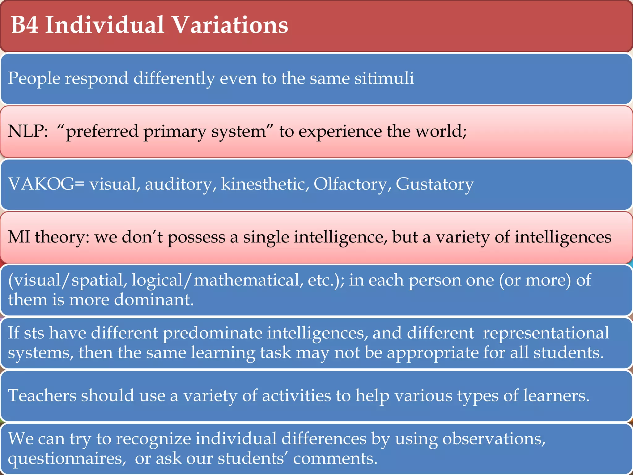 B4 Individual Variations
People respond differently even to the same sitimuli
NLP: “preferred primary system” to experience the world;
VAKOG= visual, auditory, kinesthetic, Olfactory, Gustatory
MI theory: we don‟t possess a single intelligence, but a variety of intelligences
(visual/spatial, logical/mathematical, etc.); in each person one (or more) of
them is more dominant.
If sts have different predominate intelligences, and different representational
systems, then the same learning task may not be appropriate for all students.
Teachers should use a variety of activities to help various types of learners.
We can try to recognize individual differences by using observations,
questionnaires, or ask our students‟ comments.

 