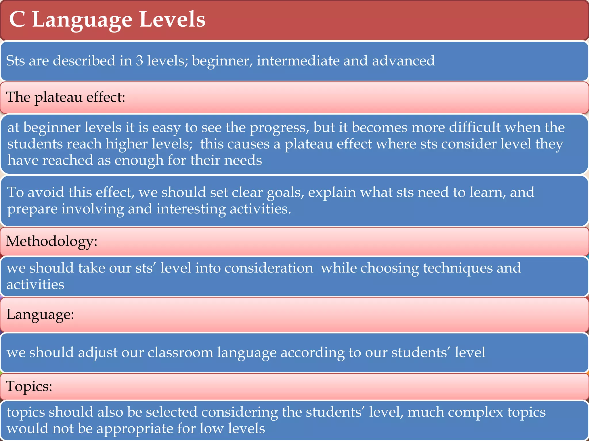 C Language Levels
Sts are described in 3 levels; beginner, intermediate and advanced
The plateau effect:
at beginner levels it is easy to see the progress, but it becomes more difficult when the
students reach higher levels; this causes a plateau effect where sts consider level they
have reached as enough for their needs
To avoid this effect, we should set clear goals, explain what sts need to learn, and
prepare involving and interesting activities.
Methodology:
we should take our sts‟ level into consideration while choosing techniques and
activities
Language:
we should adjust our classroom language according to our students‟ level
Topics:
topics should also be selected considering the students‟ level, much complex topics
would not be appropriate for low levels

 