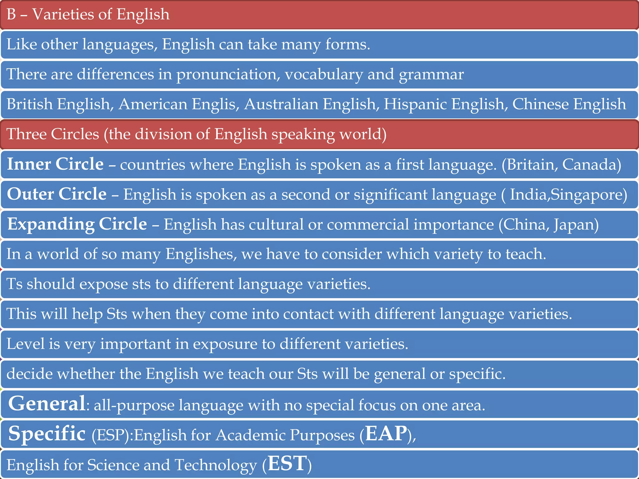 B – Varieties of English
Like other languages, English can take many forms.
There are differences in pronunciation, vocabulary and grammar
British English, American Englis, Australian English, Hispanic English, Chinese English
Three Circles (the division of English speaking world)

Inner Circle – countries where English is spoken as a first language. (Britain, Canada)
Outer Circle – English is spoken as a second or significant language ( India,Singapore)

Expanding Circle – English has cultural or commercial importance (China, Japan)
In a world of so many Englishes, we have to consider which variety to teach.
Ts should expose sts to different language varieties.
This will help Sts when they come into contact with different language varieties.
Level is very important in exposure to different varieties.
decide whether the English we teach our Sts will be general or specific.

General: all-purpose language with no special focus on one area.
Specific (ESP):English for Academic Purposes (EAP),
English for Science and Technology (EST)

 