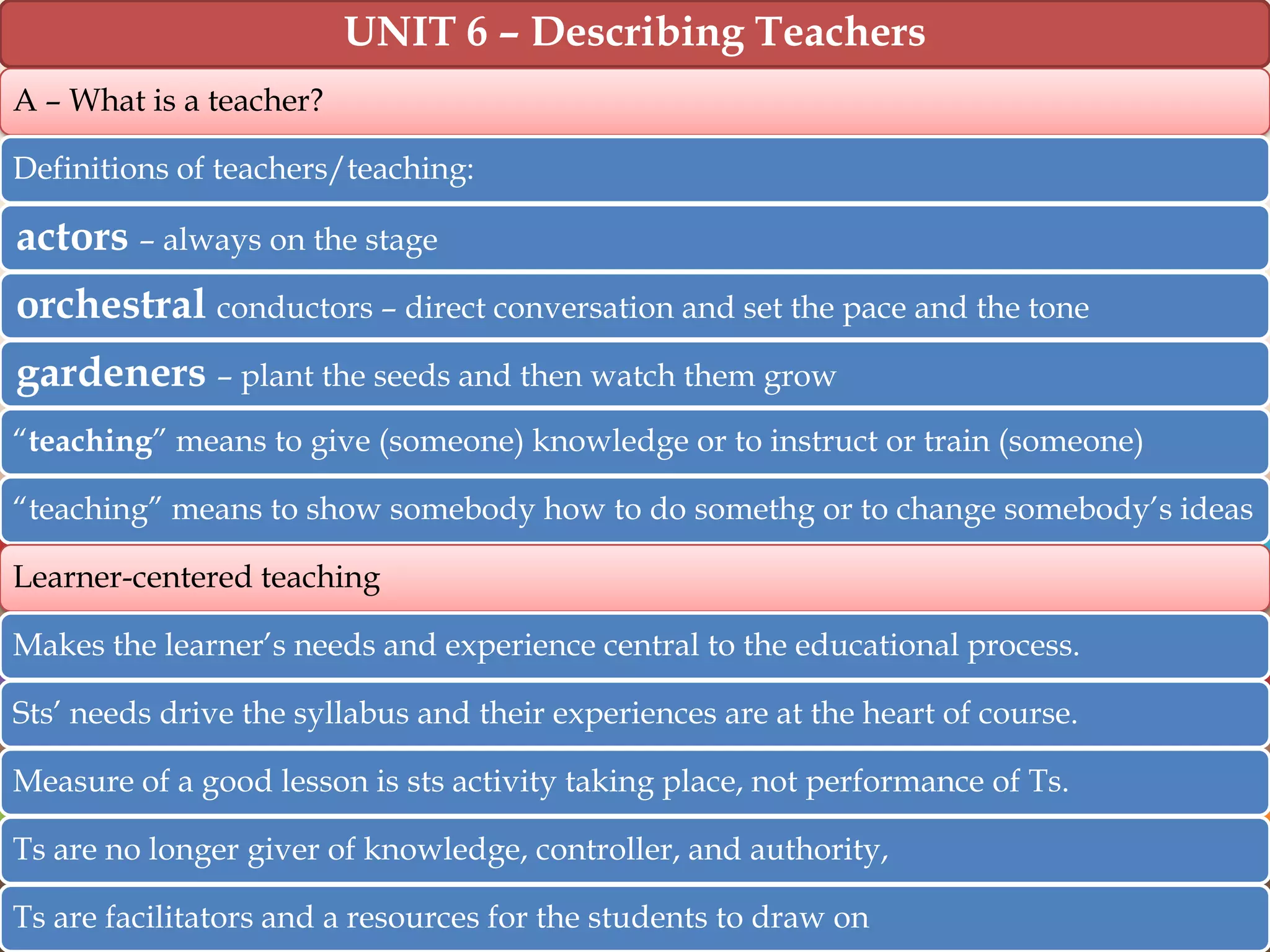 UNIT 6 – Describing Teachers
A – What is a teacher?
Definitions of teachers/teaching:

actors – always on the stage
orchestral conductors – direct conversation and set the pace and the tone
gardeners – plant the seeds and then watch them grow
“teaching” means to give (someone) knowledge or to instruct or train (someone)
“teaching” means to show somebody how to do somethg or to change somebody‟s ideas
Learner-centered teaching
Makes the learner‟s needs and experience central to the educational process.
Sts‟ needs drive the syllabus and their experiences are at the heart of course.
Measure of a good lesson is sts activity taking place, not performance of Ts.

Ts are no longer giver of knowledge, controller, and authority,
Ts are facilitators and a resources for the students to draw on

 