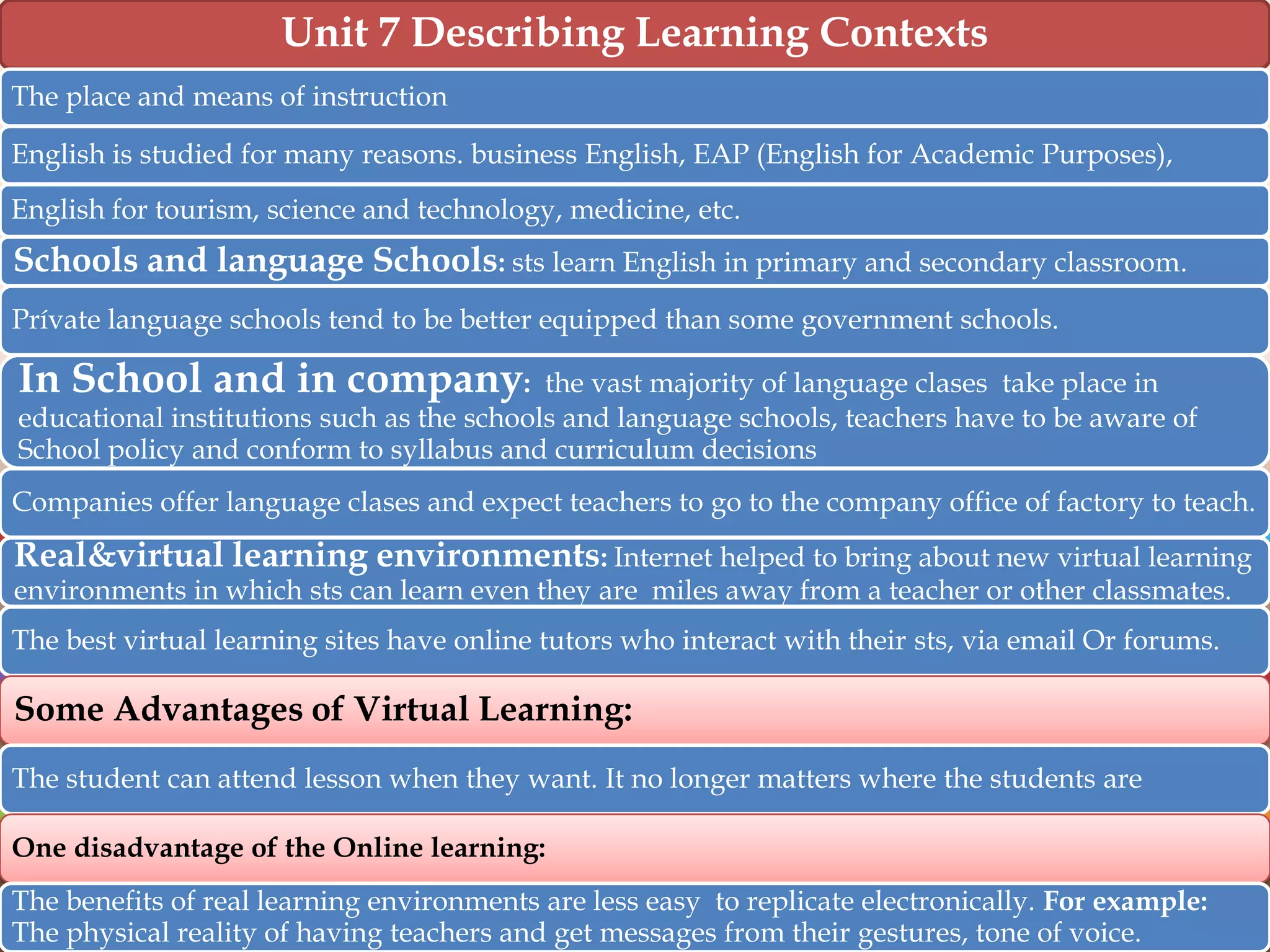Unit 7 Describing Learning Contexts
The place and means of instruction
English is studied for many reasons. business English, EAP (English for Academic Purposes),
English for tourism, science and technology, medicine, etc.

Schools and language Schools: sts learn English in primary and secondary classroom.
Prívate language schools tend to be better equipped than some government schools.

In School and in company:

the vast majority of language clases take place in
educational institutions such as the schools and language schools, teachers have to be aware of
School policy and conform to syllabus and curriculum decisions
Companies offer language clases and expect teachers to go to the company office of factory to teach.

Real&virtual learning environments: Internet helped to bring about new virtual learning
environments in which sts can learn even they are miles away from a teacher or other classmates.
The best virtual learning sites have online tutors who interact with their sts, via email Or forums.

Some Advantages of Virtual Learning:
The student can attend lesson when they want. It no longer matters where the students are
One disadvantage of the Online learning:
The benefits of real learning environments are less easy to replicate electronically. For example:
The physical reality of having teachers and get messages from their gestures, tone of voice.

 