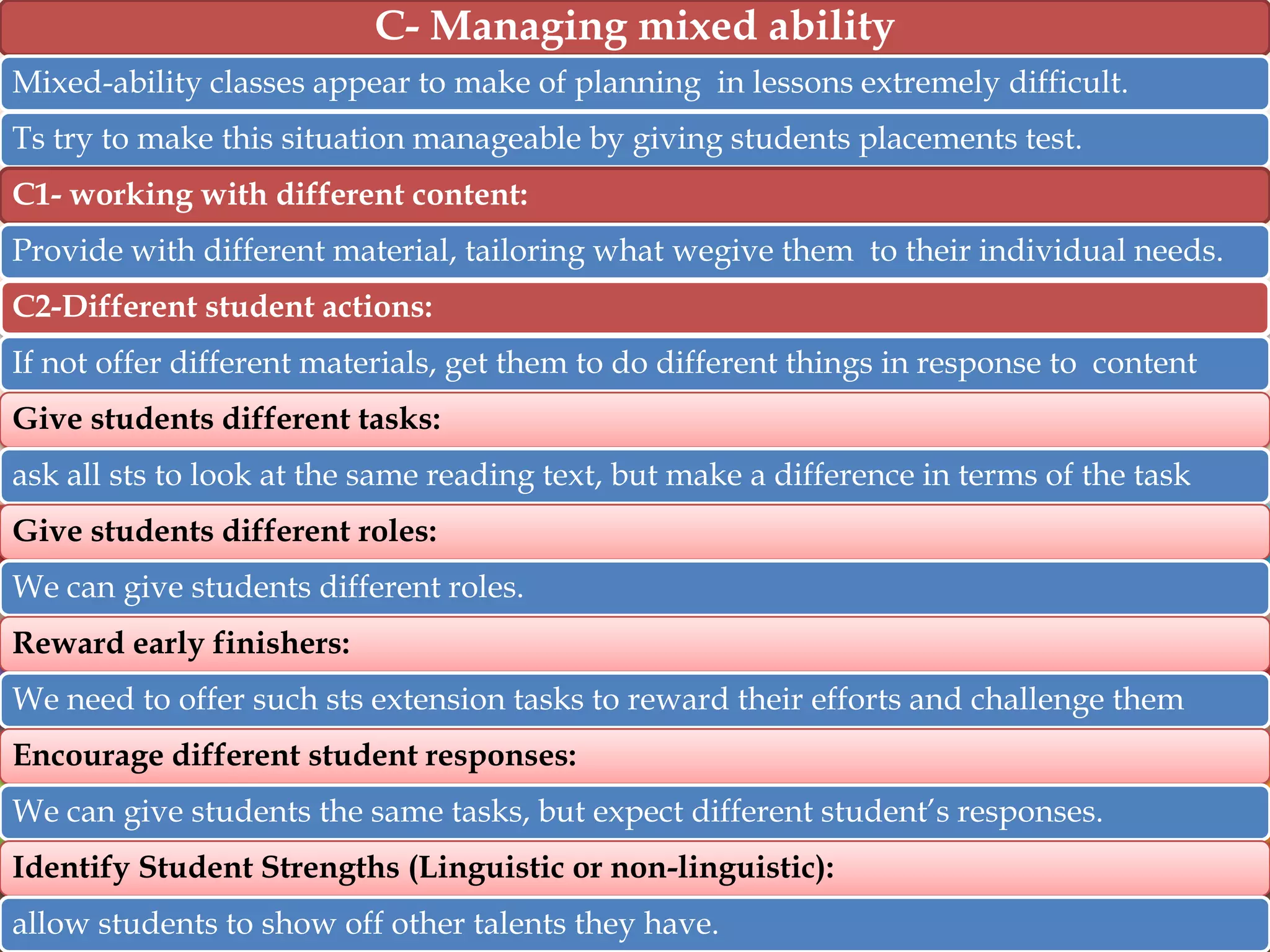 C- Managing mixed ability
Mixed-ability classes appear to make of planning in lessons extremely difficult.

Ts try to make this situation manageable by giving students placements test.
C1- working with different content:
Provide with different material, tailoring what wegive them to their individual needs.
C2-Different student actions:
If not offer different materials, get them to do different things in response to content
Give students different tasks:
ask all sts to look at the same reading text, but make a difference in terms of the task
Give students different roles:

We can give students different roles.
Reward early finishers:
We need to offer such sts extension tasks to reward their efforts and challenge them
Encourage different student responses:
We can give students the same tasks, but expect different student‟s responses.
Identify Student Strengths (Linguistic or non-linguistic):
allow students to show off other talents they have.

 