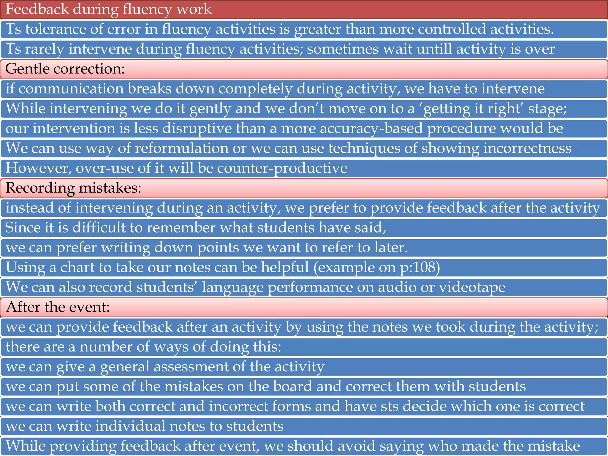 Feedback during fluency work
Ts tolerance of error in fluency activities is greater than more controlled activities.
Ts rarely intervene during fluency activities; sometimes wait untill activity is over
Gentle correction:
if communication breaks down completely during activity, we have to intervene
While intervening we do it gently and we don‟t move on to a „getting it right‟ stage;
our intervention is less disruptive than a more accuracy-based procedure would be
We can use way of reformulation or we can use techniques of showing incorrectness
However, over-use of it will be counter-productive
Recording mistakes:
instead of intervening during an activity, we prefer to provide feedback after the activity
Since it is difficult to remember what students have said,
we can prefer writing down points we want to refer to later.
Using a chart to take our notes can be helpful (example on p:108)
We can also record students‟ language performance on audio or videotape
After the event:
we can provide feedback after an activity by using the notes we took during the activity;
there are a number of ways of doing this:
we can give a general assessment of the activity
we can put some of the mistakes on the board and correct them with students
we can write both correct and incorrect forms and have sts decide which one is correct
we can write individual notes to students
While providing feedback after event, we should avoid saying who made the mistake

 