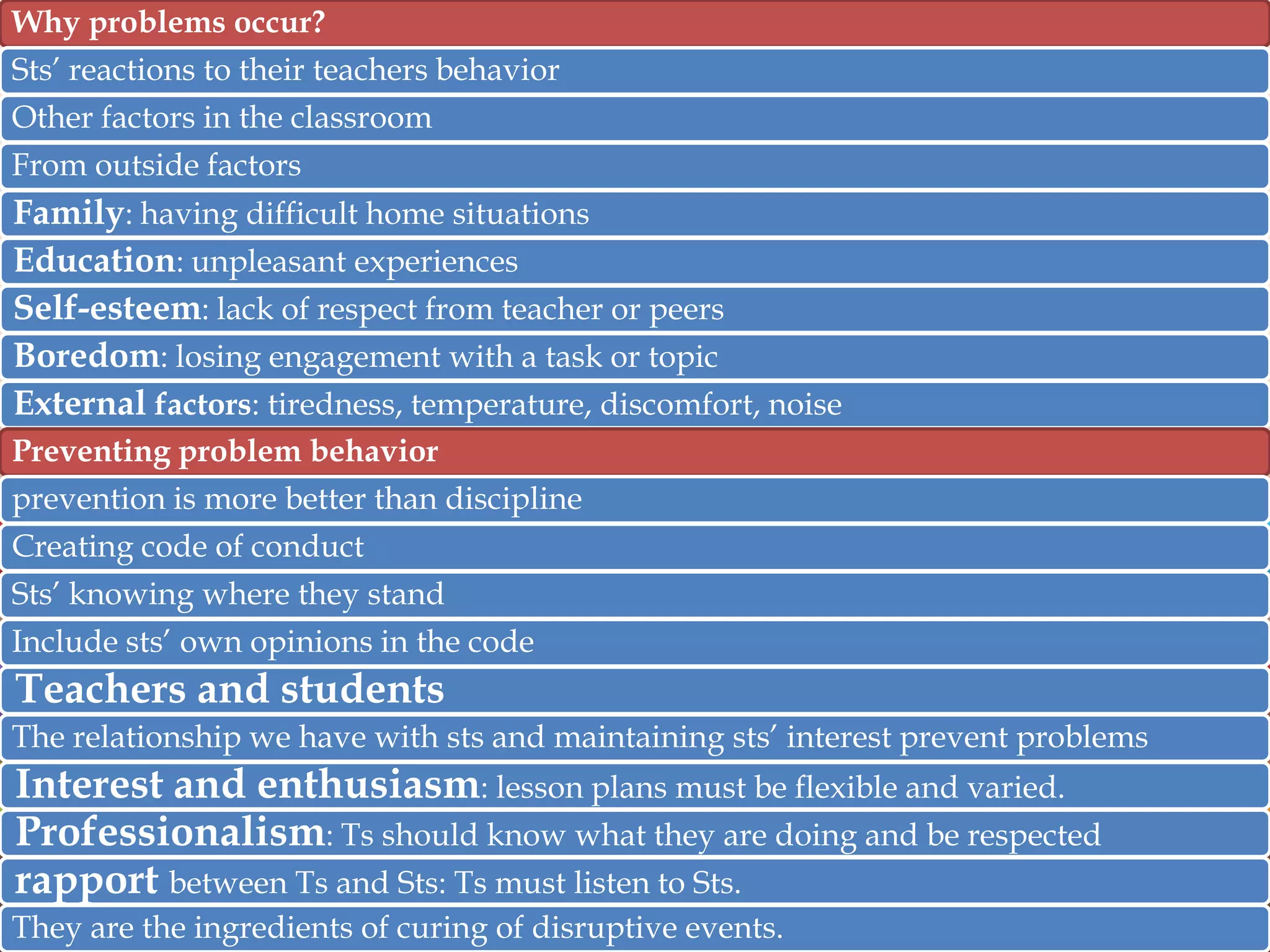Why problems occur?
Sts‟ reactions to their teachers behavior
Other factors in the classroom
From outside factors

Family: having difficult home situations
Education: unpleasant experiences
Self-esteem: lack of respect from teacher or peers
Boredom: losing engagement with a task or topic
External factors: tiredness, temperature, discomfort, noise
Preventing problem behavior
prevention is more better than discipline
Creating code of conduct
Sts‟ knowing where they stand
Include sts‟ own opinions in the code

Teachers and students
The relationship we have with sts and maintaining sts‟ interest prevent problems

Interest and enthusiasm: lesson plans must be flexible and varied.
Professionalism: Ts should know what they are doing and be respected
rapport between Ts and Sts: Ts must listen to Sts.
They are the ingredients of curing of disruptive events.

 