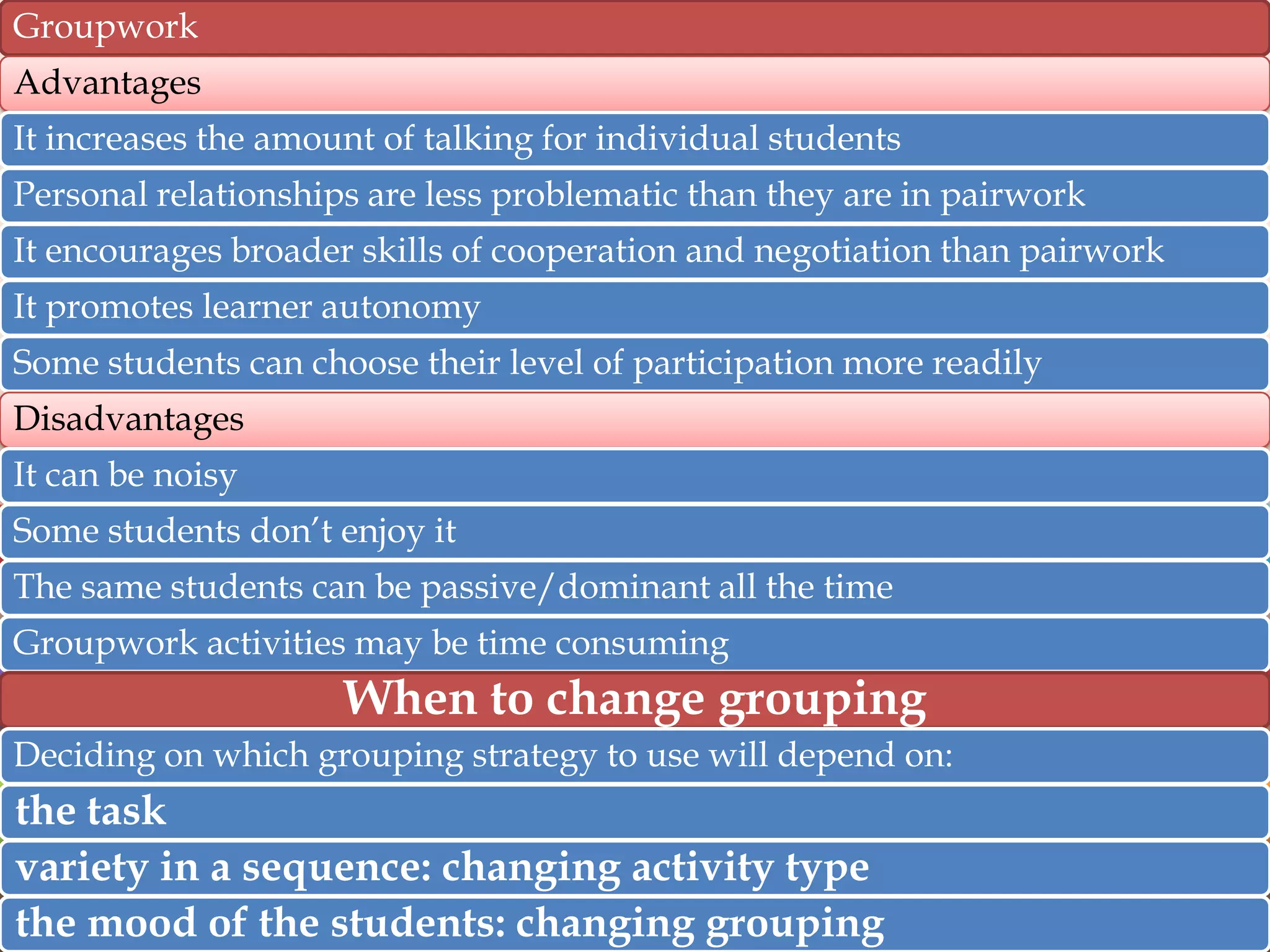 Groupwork
Advantages
It increases the amount of talking for individual students
Personal relationships are less problematic than they are in pairwork
It encourages broader skills of cooperation and negotiation than pairwork
It promotes learner autonomy
Some students can choose their level of participation more readily

Disadvantages
It can be noisy
Some students don‟t enjoy it
The same students can be passive/dominant all the time
Groupwork activities may be time consuming

When to change grouping
Deciding on which grouping strategy to use will depend on:

the task
variety in a sequence: changing activity type
the mood of the students: changing grouping

 