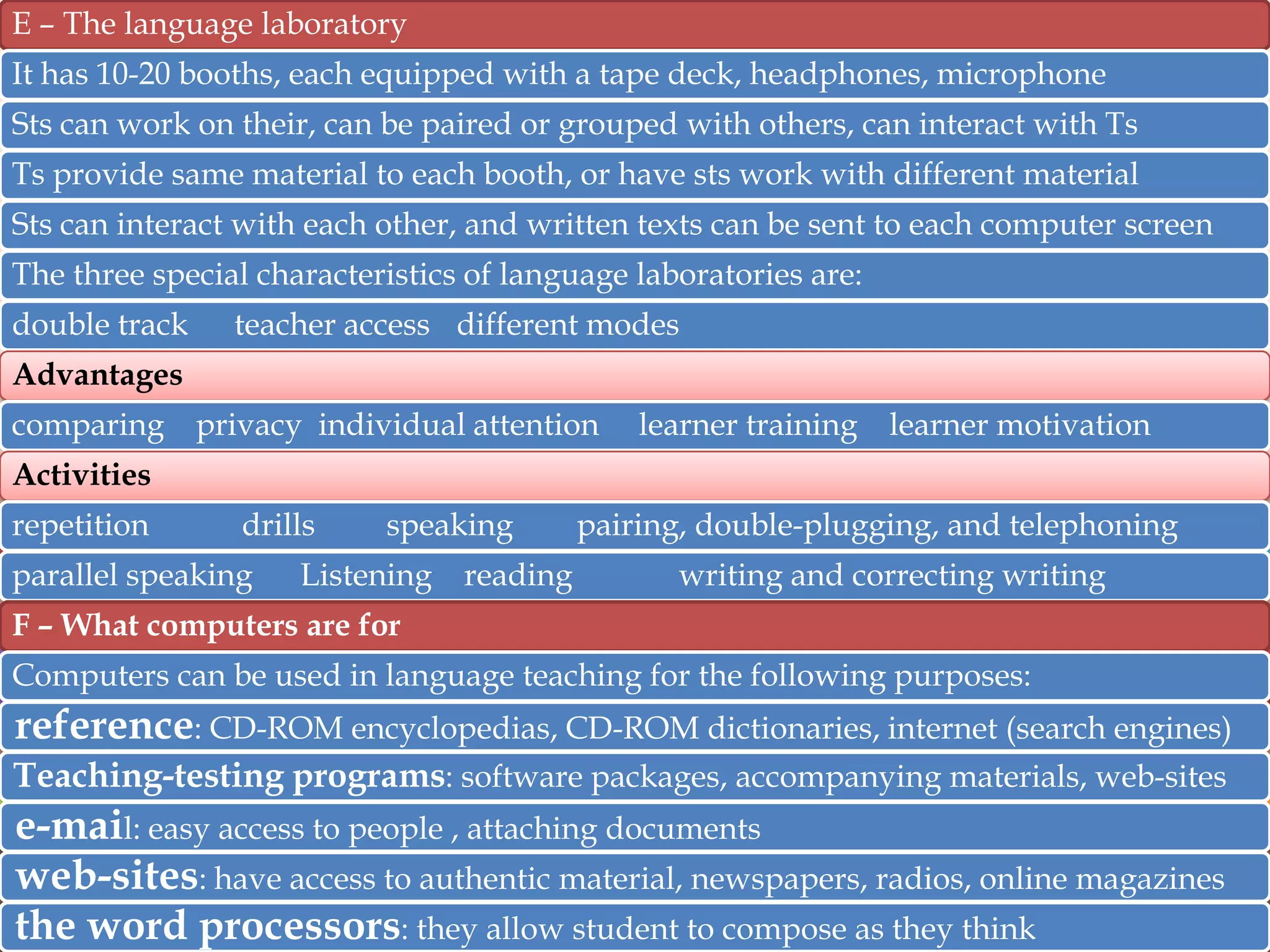 E – The language laboratory
It has 10-20 booths, each equipped with a tape deck, headphones, microphone
Sts can work on their, can be paired or grouped with others, can interact with Ts
Ts provide same material to each booth, or have sts work with different material
Sts can interact with each other, and written texts can be sent to each computer screen
The three special characteristics of language laboratories are:

double track

teacher access different modes

Advantages
comparing privacy individual attention

learner training

learner motivation

Activities

repetition

drills

parallel speaking

speaking

Listening

reading

pairing, double-plugging, and telephoning
writing and correcting writing

F – What computers are for
Computers can be used in language teaching for the following purposes:

reference: CD-ROM encyclopedias, CD-ROM dictionaries, internet (search engines)
Teaching-testing programs: software packages, accompanying materials, web-sites

e-mail: easy access to people , attaching documents
web-sites: have access to authentic material, newspapers, radios, online magazines
the word processors: they allow student to compose as they think

 
