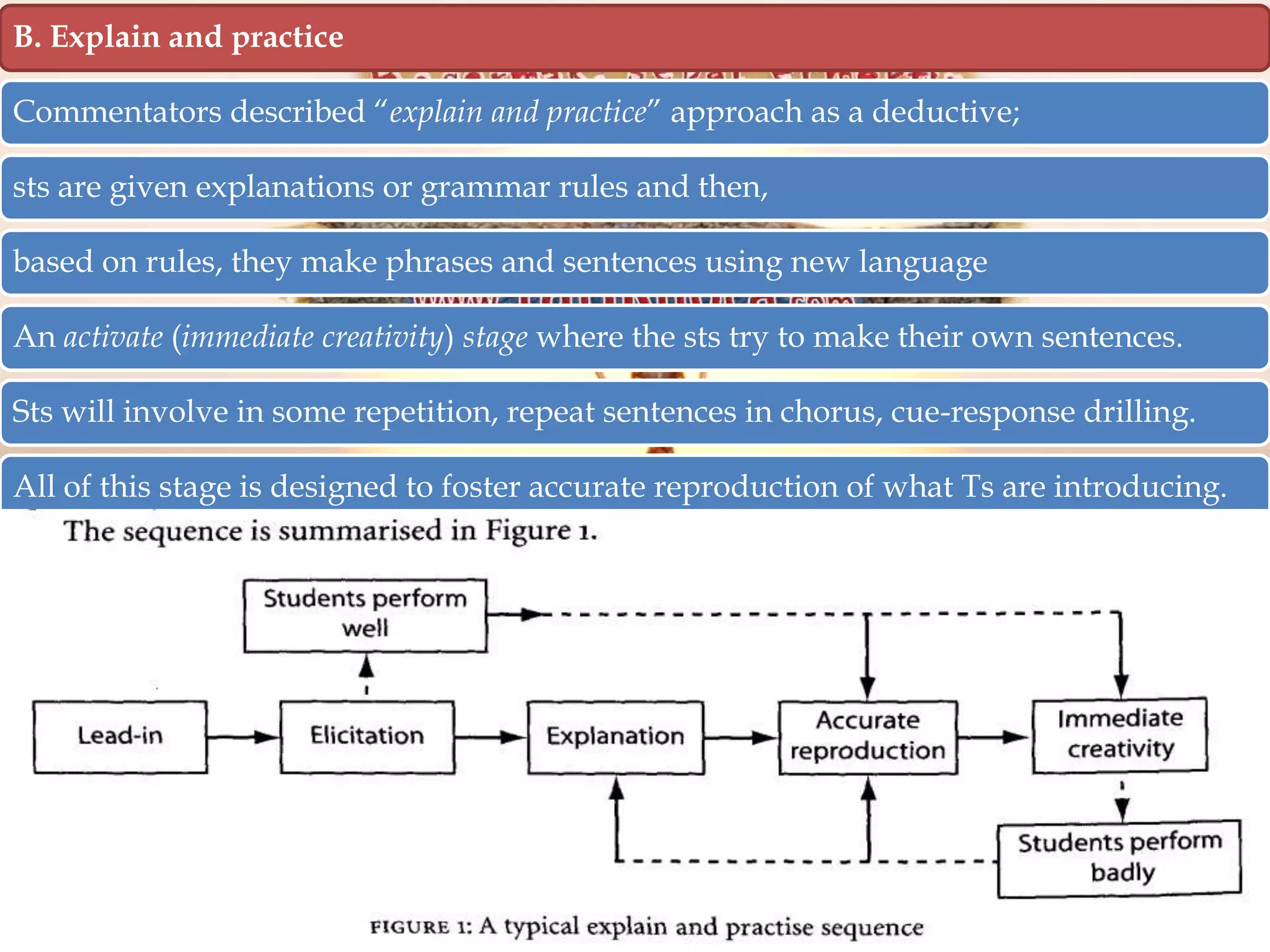 B. Explain and practice
Commentators described “explain and practice” approach as a deductive;
sts are given explanations or grammar rules and then,
based on rules, they make phrases and sentences using new language
An activate (immediate creativity) stage where the sts try to make their own sentences.
Sts will involve in some repetition, repeat sentences in chorus, cue-response drilling.
All of this stage is designed to foster accurate reproduction of what Ts are introducing.

 