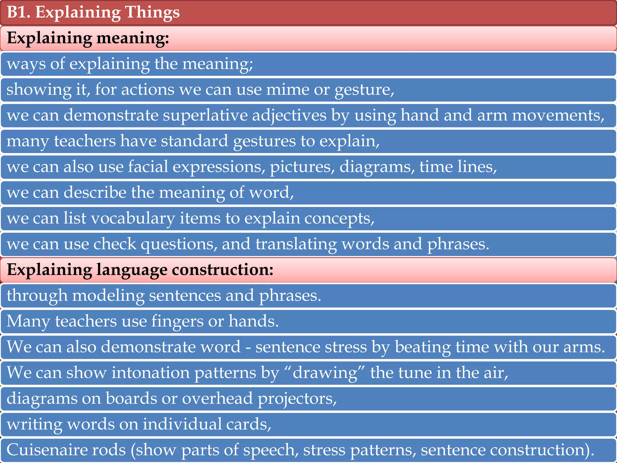 B1. Explaining Things
Explaining meaning:
ways of explaining the meaning;
showing it, for actions we can use mime or gesture,
we can demonstrate superlative adjectives by using hand and arm movements,
many teachers have standard gestures to explain,
we can also use facial expressions, pictures, diagrams, time lines,
we can describe the meaning of word,
we can list vocabulary items to explain concepts,
we can use check questions, and translating words and phrases.
Explaining language construction:
through modeling sentences and phrases.
Many teachers use fingers or hands.
We can also demonstrate word - sentence stress by beating time with our arms.
We can show intonation patterns by “drawing” the tune in the air,
diagrams on boards or overhead projectors,
writing words on individual cards,
Cuisenaire rods (show parts of speech, stress patterns, sentence construction).

 