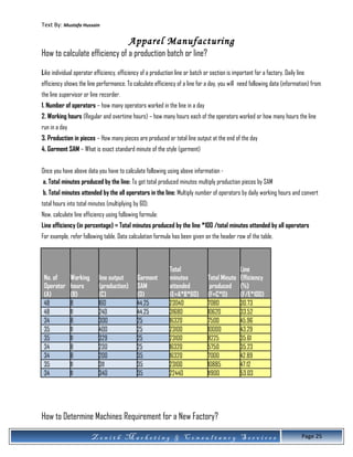 Text By: Mustafa Hussain
Apparel Manufacturing
How to calculate efficiency of a production batch or line?
Like individual operator efficiency, efficiency of a production line or batch or section is important for a factory. Daily line
efficiency shows the line performance. To calculate efficiency of a line for a day, you will need following data (information) from
the line supervisor or line recorder.
1. Number of operators – how many operators worked in the line in a day
2. Working hours (Regular and overtime hours) – how many hours each of the operators worked or how many hours the line
run in a day
3. Production in pieces – How many pieces are produced or total line output at the end of the day
4. Garment SAM – What is exact standard minute of the style (garment)
Once you have above data you have to calculate following using above information -
a. Total minutes produced by the line: To get total produced minutes multiply production pieces by SAM
b. Total minutes attended by the all operators in the line: Multiply number of operators by daily working hours and convert
total hours into total minutes (multiplying by 60).
Now, calculate line efficiency using following formula:
Line efficiency (in percentage) = Total minutes produced by the line *100 /total minutes attended by all operators
For example, refer following table. Data calculation formula has been given on the header row of the table.
No. of
Operator
(A)
Working
hours
(B)
line output
(production)
(C)
Garment
SAM
(D)
Total
minutes
attended
(E=A*B*60)
Total Minute
produced
(F=C*D)
Line
Efficiency
(%)
(F/E*100)
48 8 160 44.25 23040 7080 30.73
48 11 240 44.25 31680 10620 33.52
34 8 300 25 16320 7500 45.96
35 11 400 25 23100 10000 43.29
35 11 329 25 23100 8225 35.61
34 8 230 25 16320 5750 35.23
34 8 200 35 16320 7000 42.89
35 11 311 35 23100 10885 47.12
34 11 340 35 22440 11900 53.03
How to Determine Machines Requirement for a New Factory?
Z e n i t h M a r k e t i n g & C o n s u l t a n c y S e r v i c e s Page 25
 