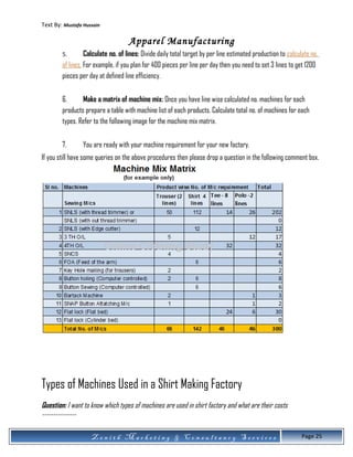 Text By: Mustafa Hussain
Apparel Manufacturing
5. Calculate no. of lines: Divide daily total target by per line estimated production to calculate no.
of lines. For example, if you plan for 400 pieces per line per day then you need to set 3 lines to get 1200
pieces per day at defined line efficiency.
6. Make a matrix of machine mix: Once you have line wise calculated no. machines for each
products prepare a table with machine list of each products. Calculate total no. of machines for each
types. Refer to the following image for the machine mix matrix.
7. You are ready with your machine requirement for your new factory.
If you still have some queries on the above procedures then please drop a question in the following comment box.
Types of Machines Used in a Shirt Making Factory
Question: I want to know which types of machines are used in shirt factory and what are their costs
---------------
Z e n i t h M a r k e t i n g & C o n s u l t a n c y S e r v i c e s Page 25
 