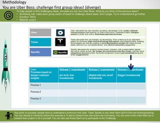 Methodology
You are Uber Boss: challenge first group ideas! (diverge)
To help people to find challenging ideas, simulate y...