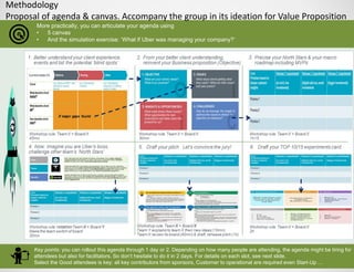 Methodology
Proposal of agenda & canvas. Accompany the group in its ideation for Value Proposition
More practically, you c...