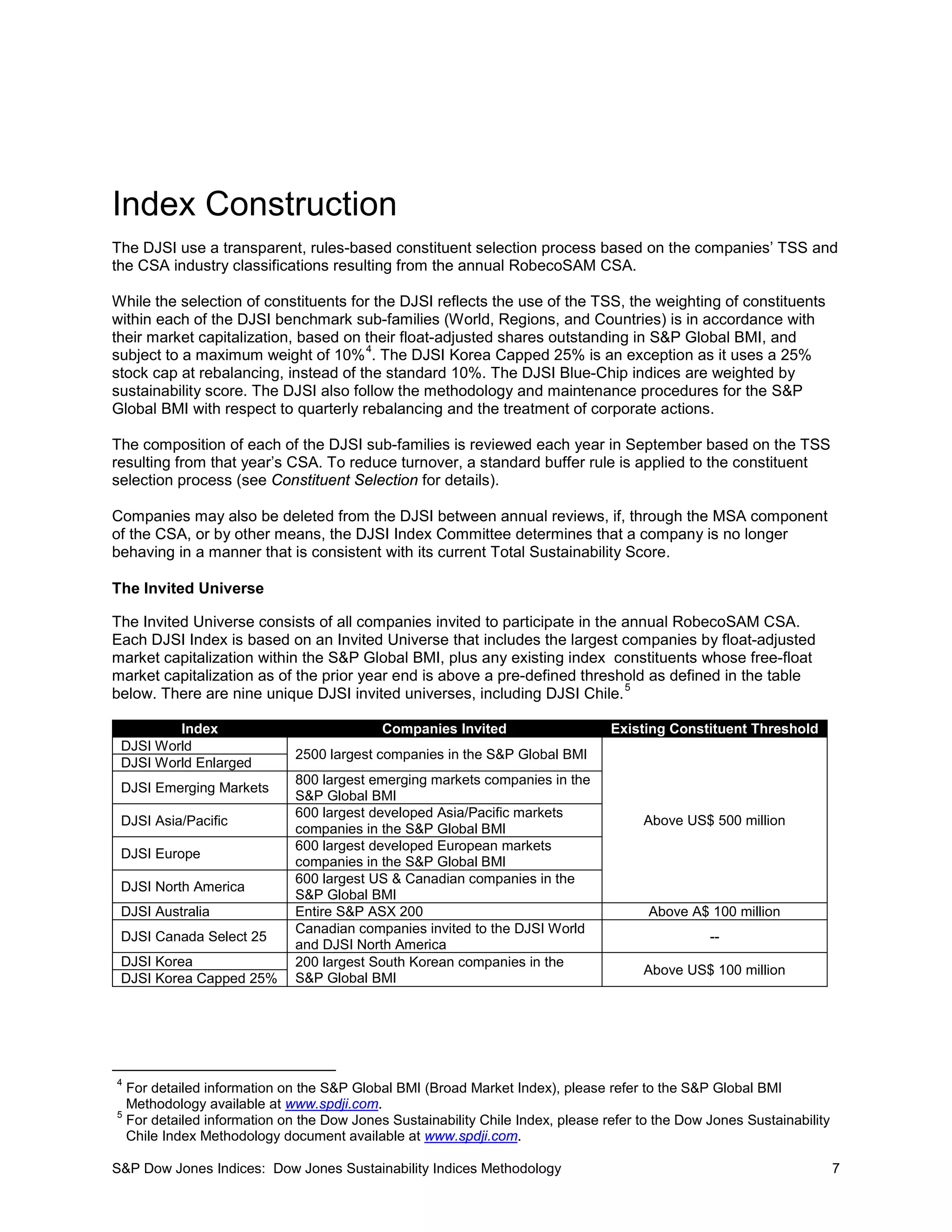 Dow Jones Sustainability Indices Methodology | PDF