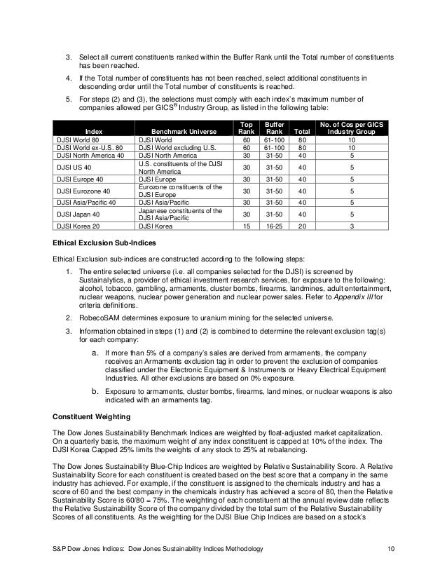 Dow Jones Sustainability Indices Methodology