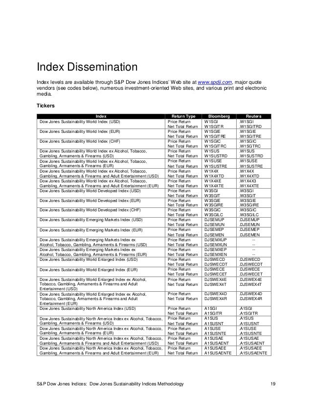 Dow Jones Sustainability Indices Methodology