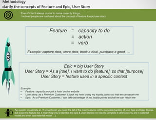 Methodology
clarify the concepts of Feature and Epic, User Story
Even if it isn’t always crucial to name correctly things,
I noticed people are confused about the concept of feature & epic/user story
Key points: to estimate an IT project cost, you need the list of the main features not the complete backlog of your Epic and User Stories.
But to get the feature list, it might help you to start list the Epic & User Stories (no need to complete it otherwise you are in waterfall
model and even bad waterfall model …)
Feature = capacity to do
= action
= verb
Example: capture data, store data, book a deal, purchase a good, …
Epic = big User Story
User Story = As a [role], I want to do [feature], so that [purpose]
User Story = feature used in a specific context
Example:
• Feature: capacity to book a hotel on the website
• User story: as a Premium Customer, I book my hotel using my loyalty points so that we can retain me
• Epic: As a Premium Customer, I can take advantage of my loyalty points so that we can retain me
 