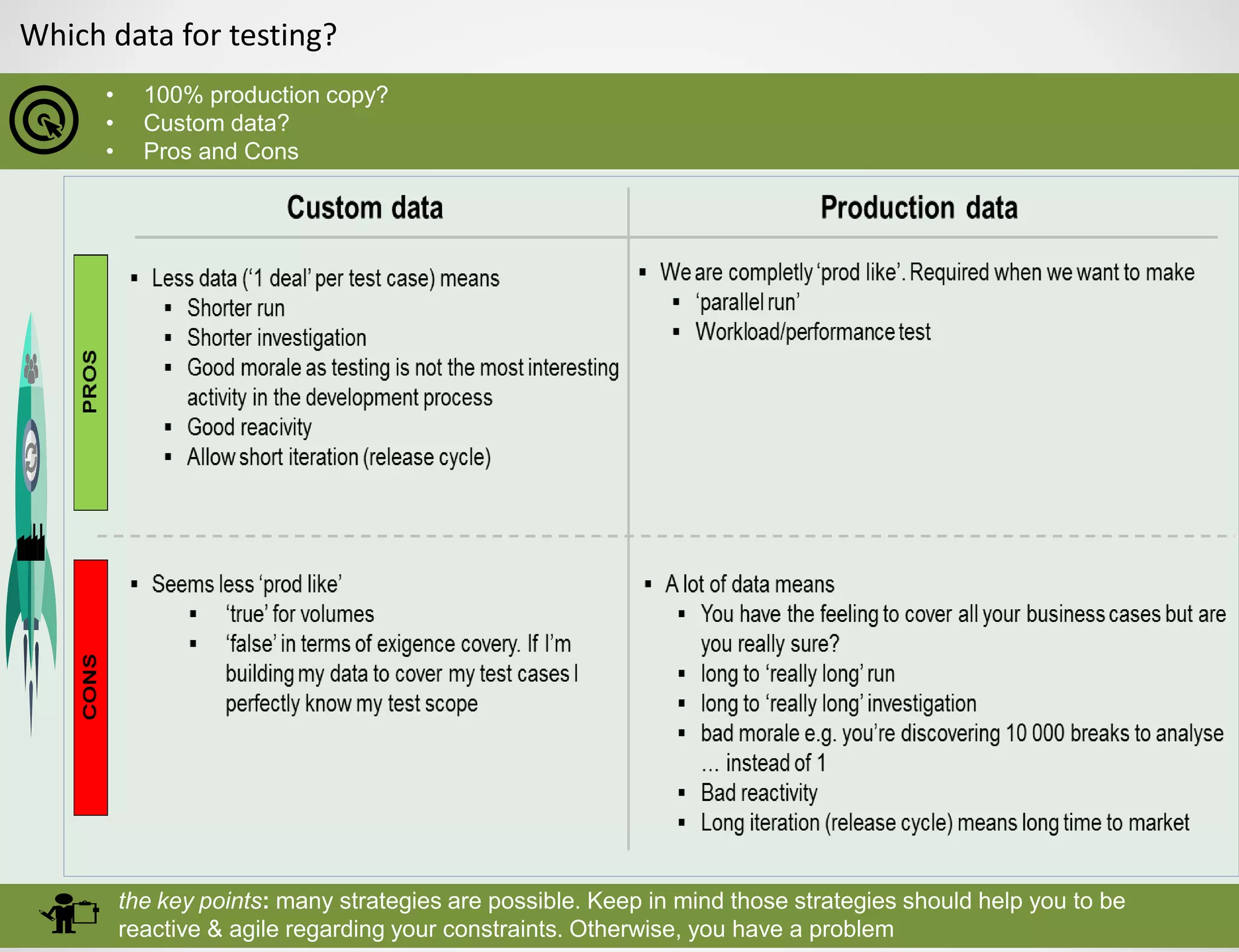 Which data for testing?
• 100% production copy?
• Custom data?
• Pros and Cons
the key points: many strategies are possible. Keep in mind those strategies should help you to be
reactive & agile regarding your constraints. Otherwise, you have a problem
 