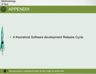 Methodology
IT Test
APPENDIX
the key points: understand when & who might do which test
• A theoretical Software development Release Cycle
 
