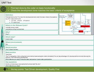 UNIT Test
• First test done by the coder on basic functionality
• Check the development done matches the basic criteria of acceptance
the key points: Test Driven development, Quality First
 
