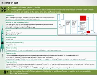 Integration test
• Several definitions (goals) possible
• One might be: rerun of the functional test to check the compatibility of the code updates when several
developers are coding at the same time on a software version
the key points: the goal of integration might also be to test the software in a wider and more realistic,
‘Prod like’ environment.
 