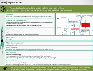 (non) regression test
• Rerun the functional tests to check nothing has been broken
• Regression test is about Risk: what is required to retest? What is not?
the key points: in theory all functional tests should become regression tests once setup into production.
In the reality, often people don’t have the time, budget, capacity to do all. So, what’s your strategy?
 