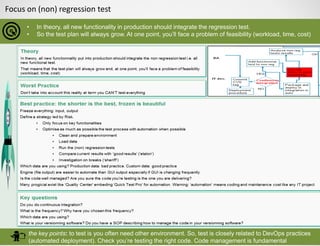 Focus on (non) regression test
• In theory, all new functionality in production should integrate the regression test.
• So the test plan will always grow. At one point, you’ll face a problem of feasibility (workload, time, cost)
the key points: to test is you often need other environment. So, test is closely related to DevOps practices
(automated deployment). Check you’re testing the right code. Code management is fundamental
 