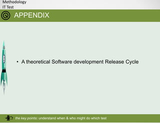Methodology
IT Test
APPENDIX
the key points: understand when & who might do which test
• A theoretical Software developmen...