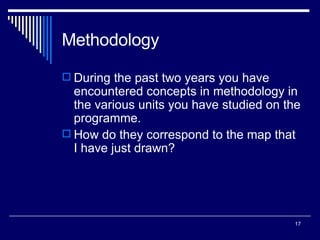 Methodology During the past two years you have encountered concepts in methodology in the various units you have studied on the programme. How do they correspond to the map that I have just drawn? 