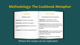 Methodology: The Cookbook Metaphor 
Cooking Researching 
Making a stew… Examining research questions… 
Ingredients: 2 lbs ...