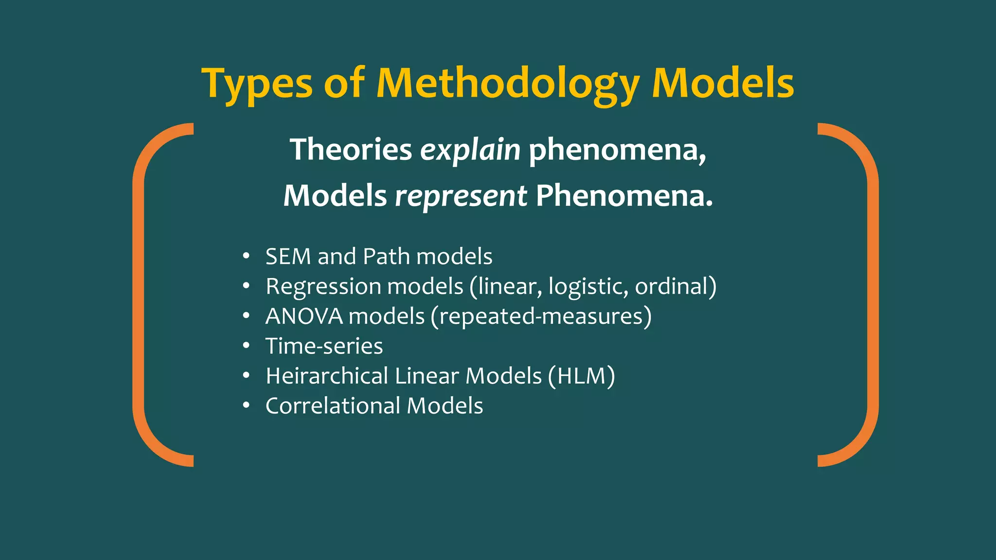 Types of Methodology Models
Theories explain phenomena,
Models represent Phenomena.
• SEM and Path models
• Regression models (linear, logistic, ordinal)
• ANOVA models (repeated-measures)
• Time-series
• Heirarchical Linear Models (HLM)
• Correlational Models
 