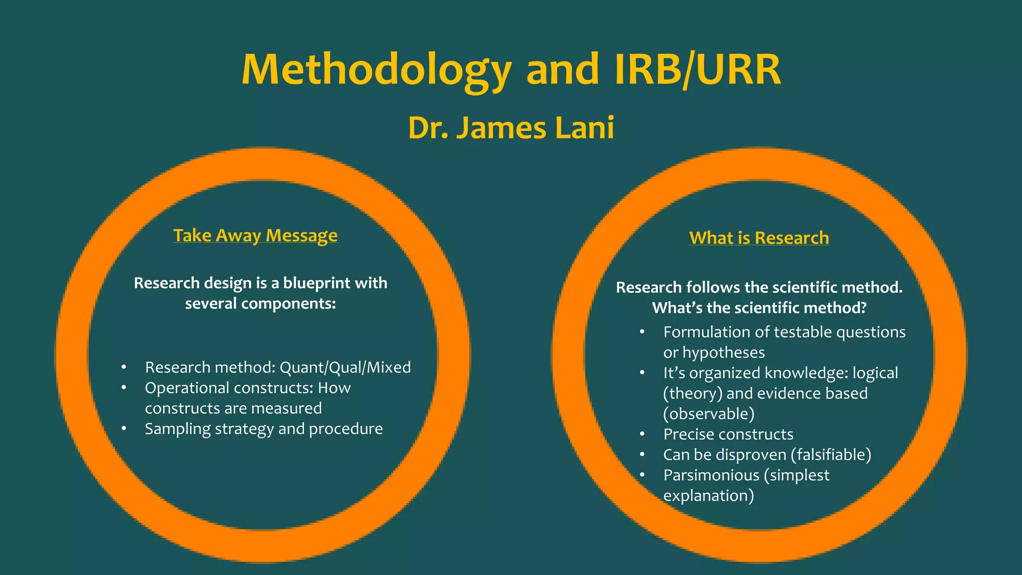 Methodology and IRB/URR
Dr. James Lani
Take Away Message
Research design is a blueprint with
several components:
• Research method: Quant/Qual/Mixed
• Operational constructs: How
constructs are measured
• Sampling strategy and procedure
What is Research
Research follows the scientific method.
What’s the scientific method?
• Formulation of testable questions
or hypotheses
• It’s organized knowledge: logical
(theory) and evidence based
(observable)
• Precise constructs
• Can be disproven (falsifiable)
• Parsimonious (simplest
explanation)
 