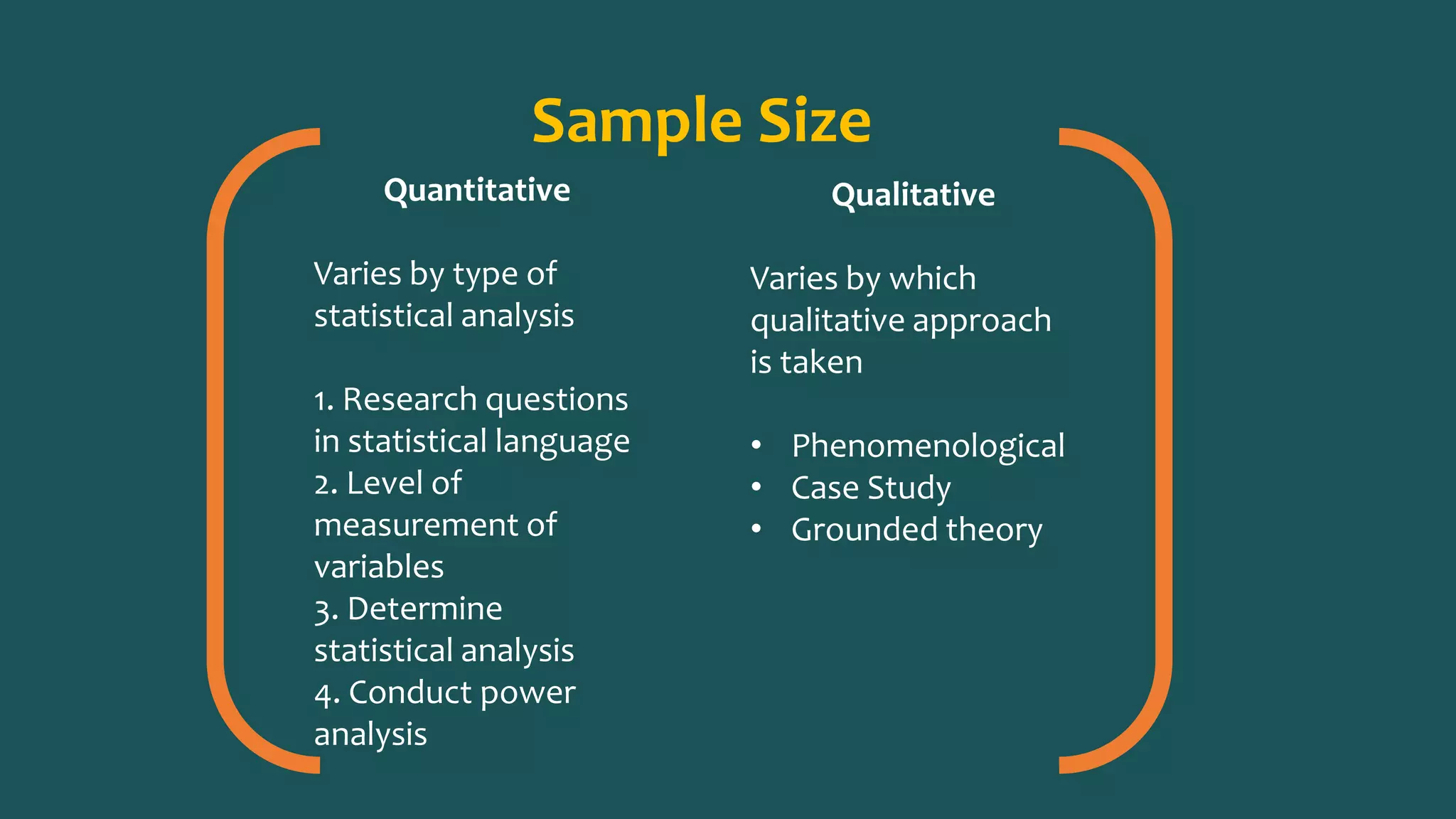 Sample Size
Quantitative
Varies by type of
statistical analysis
1. Research questions
in statistical language
2. Level of
measurement of
variables
3. Determine
statistical analysis
4. Conduct power
analysis
Qualitative
Varies by which
qualitative approach
is taken
• Phenomenological
• Case Study
• Grounded theory
 