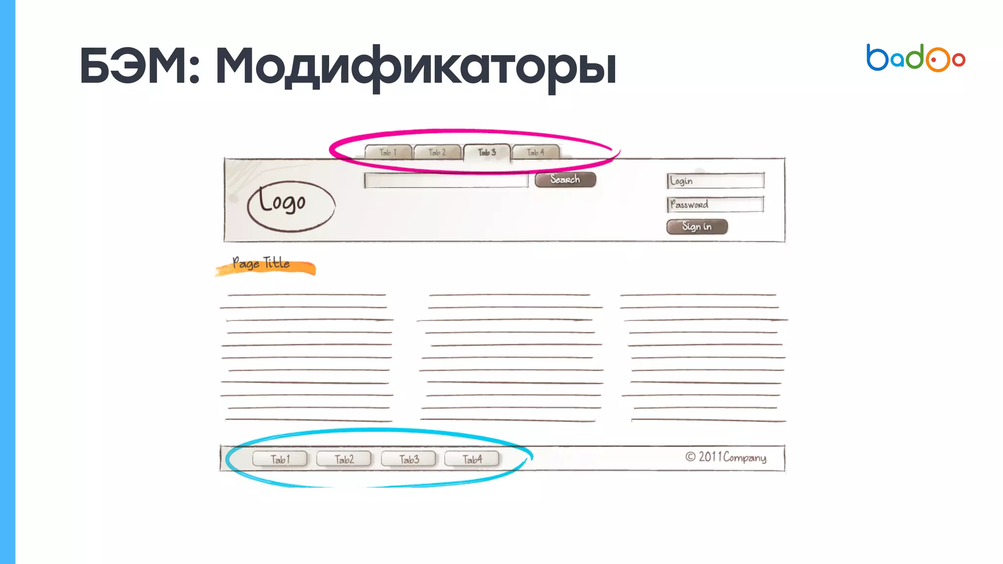 БЭМ: Модификаторы
 