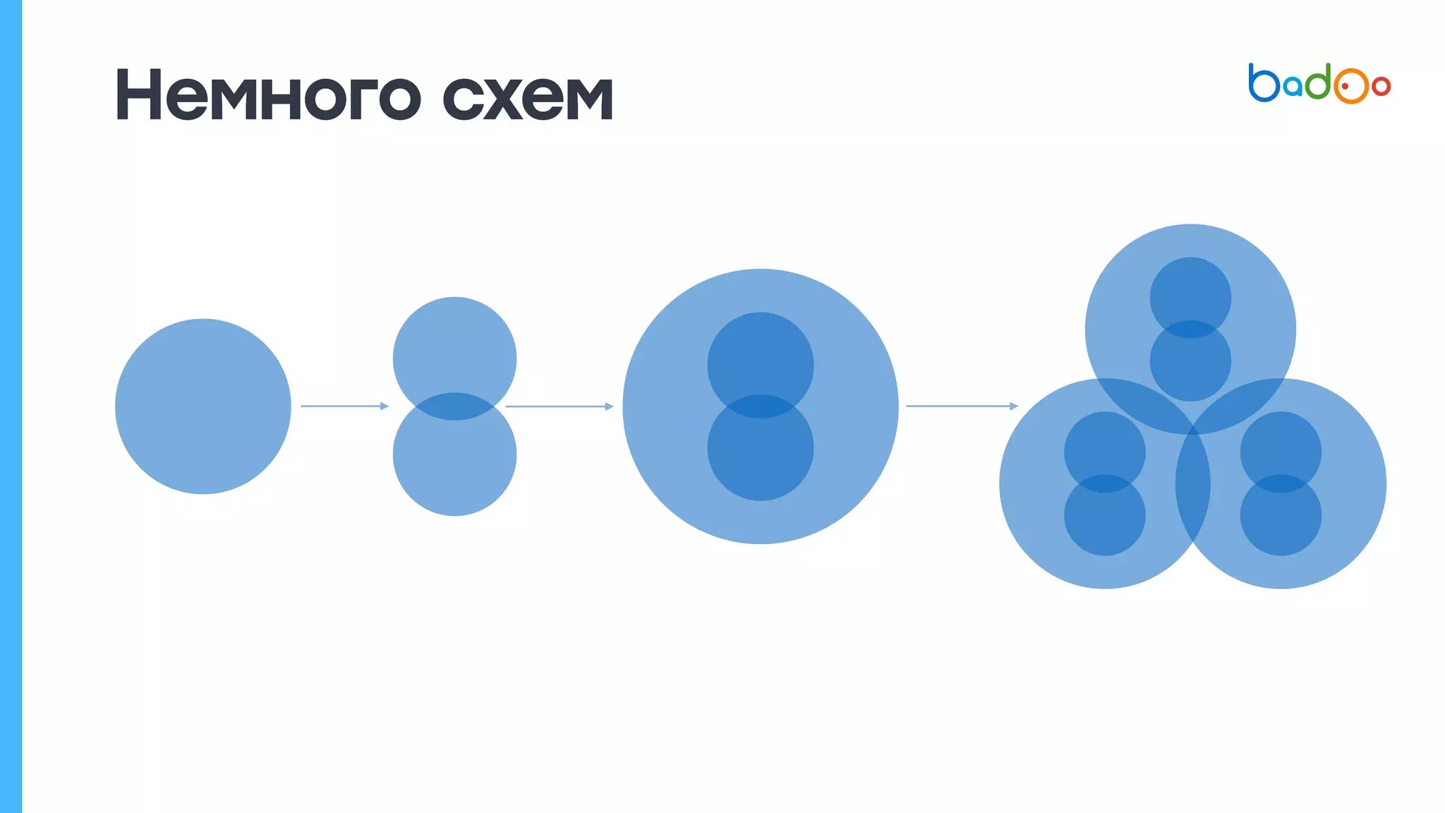 Немного схем
 