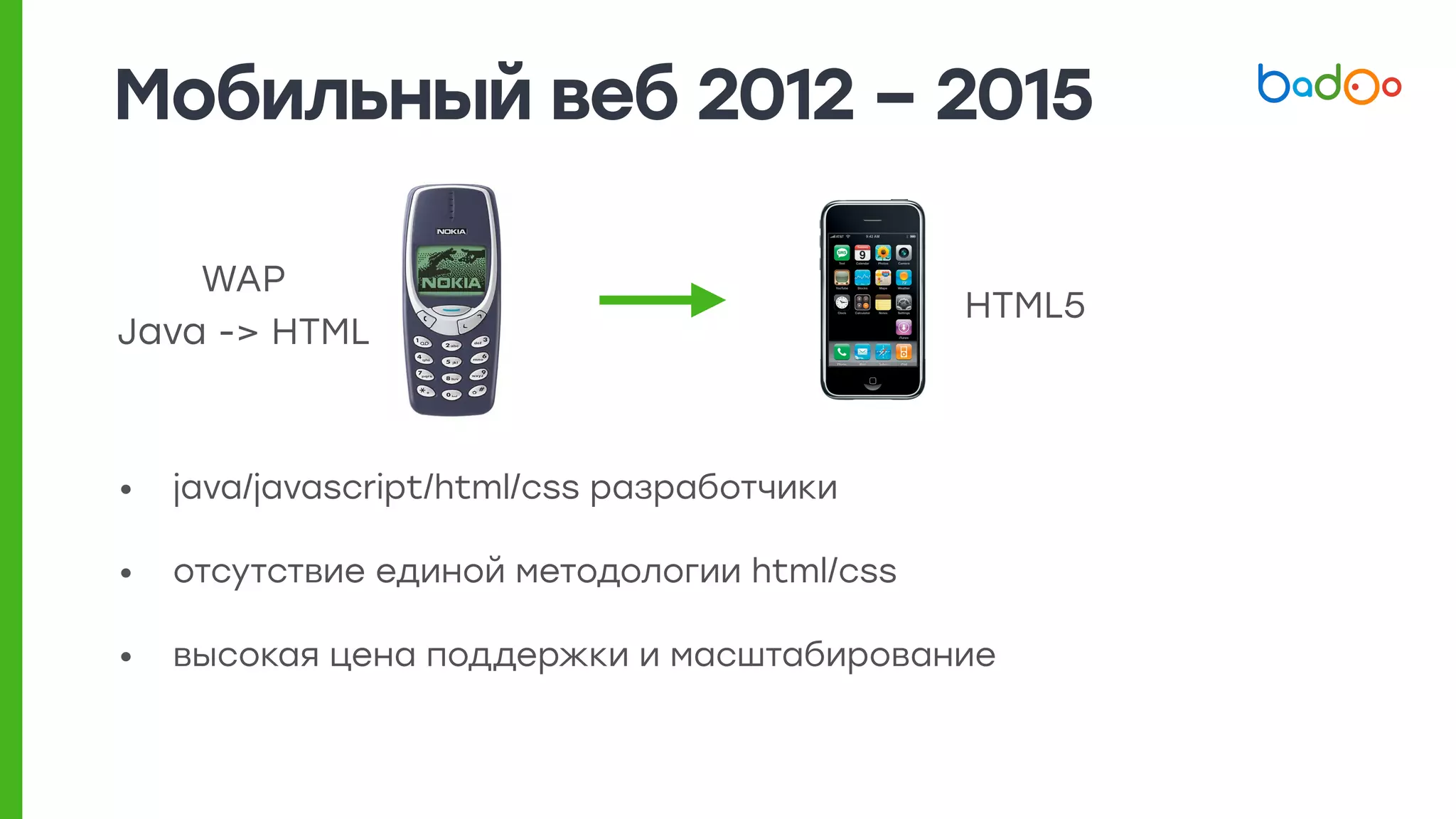 Мобильный веб 2012 – 2015
• java/javascript/html/css разработчики
• отсутствие единой методологии html/css
• высокая цена поддержки и масштабирование
HTML5
WAP 
Java -> HTML
 