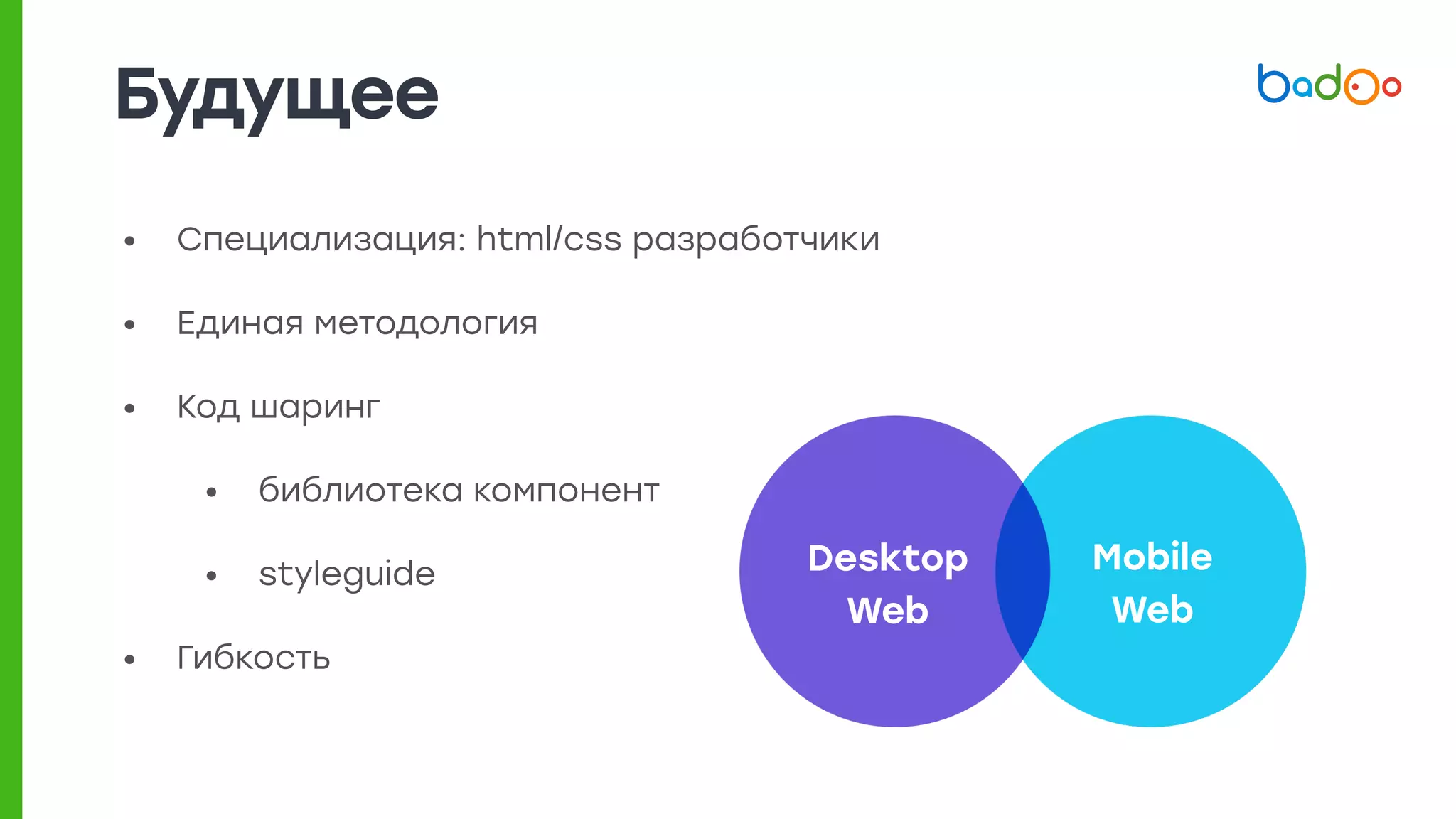 Будущее
• Специализация: html/css разработчики
• Единая методология
• Код шаринг
• библиотека компонент
• styleguide
• Гибкость
Desktop
Web
Mobile
Web
 