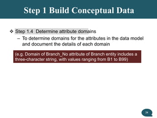 Methodology conceptual databases design roll no. 99 & 111 | PPTX